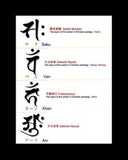 Saito - Buddha in Sanskrit Characters w/ Tribal  18Kt Gold Ring  Inner circumference 53.50 to 59.70 mm