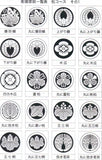 Saito - Silver pendant with family crest and Japanese pattern Pendant top Silver 950